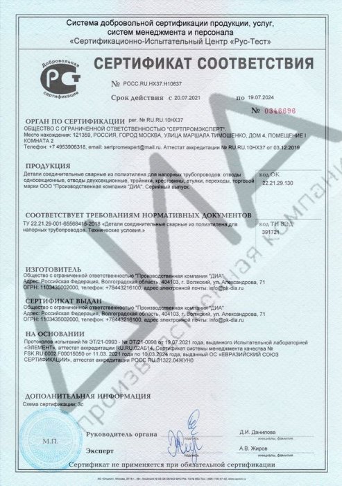 Добровольный сертификат соответствия Добровольный сертификат соответствия